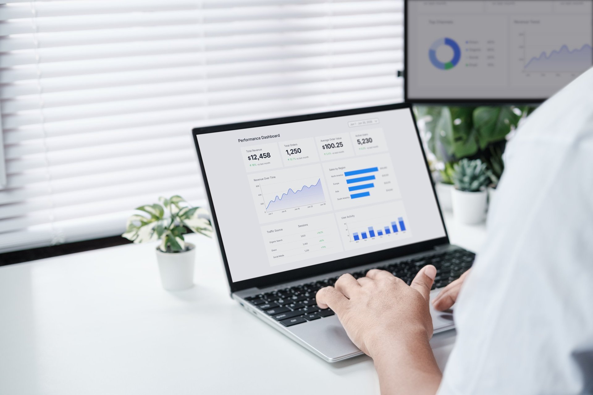 Business professional analyzing business dashboard and performance metrics on a laptop, modern workspace productivity workflow